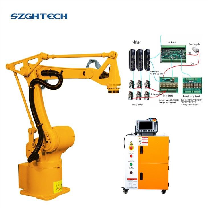 Robotic Hand Kit